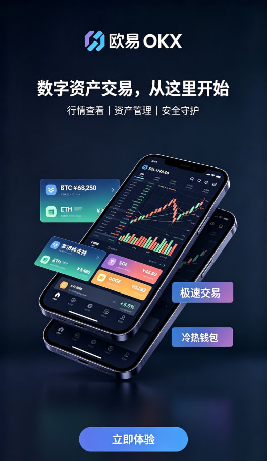 欧交易所app正版入口交易界面示意